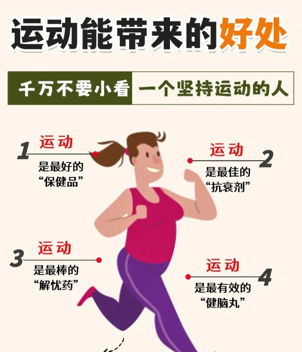 那些一直坚持运动的人，都收获了哪些好处？

运动对我们的身体和心理健康都有着巨大