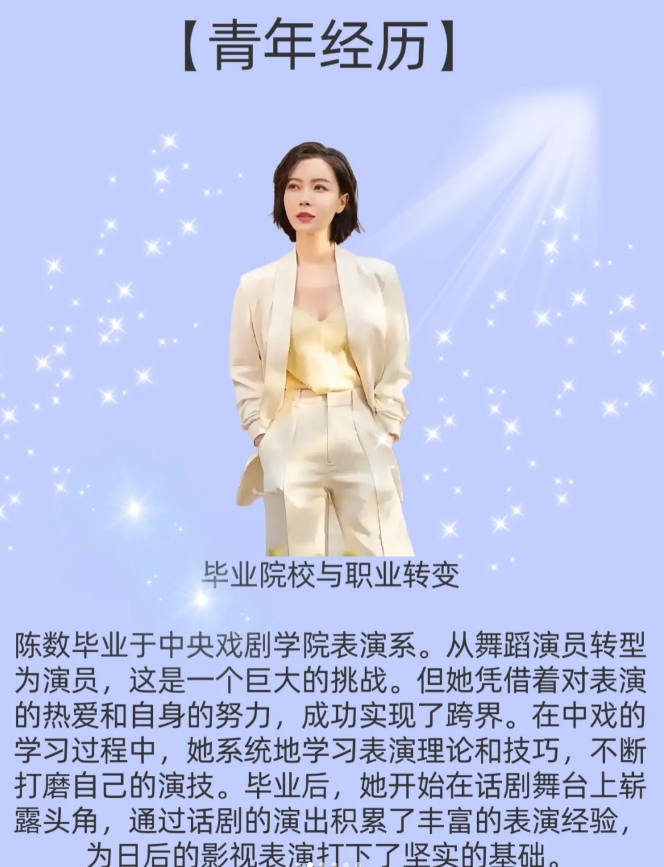 陈数：岁月沉淀的优雅与智慧，女性成长的启示
在演艺圈，陈数是一个独特的存在，她用