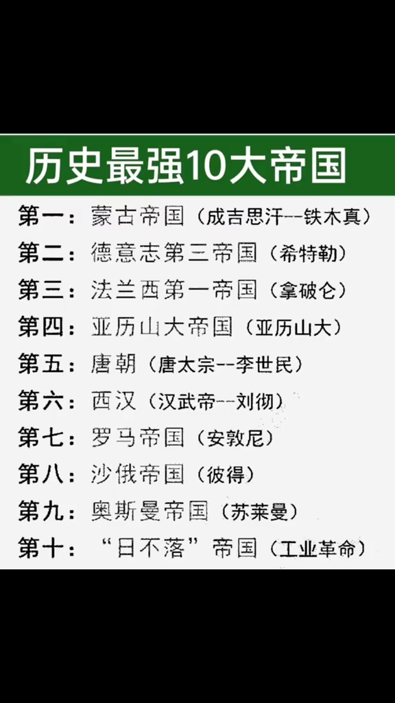 历史最强10大帝国。