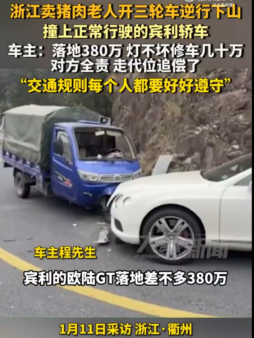 近日，浙江衢州一老人驾驶三轮车逆行撞上380万元的宾利欧陆GT轿车，造成车辆严重