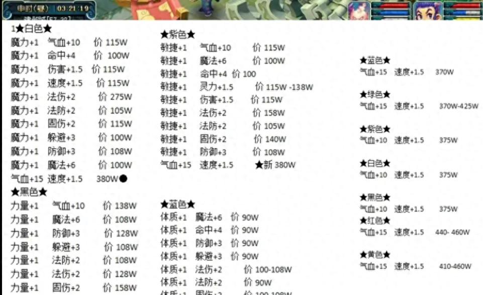 梦幻西游符石如何赚钱？