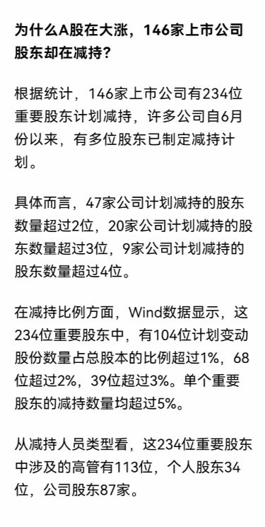 A股目前已经有146家上市公司大股东在疯狂减持。

哎呀，你瞧瞧，在咱A股市场上