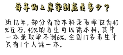 每年的上岸率到底是多少?

近几年，部分省份本科录取率仅为40%左右，40%的考