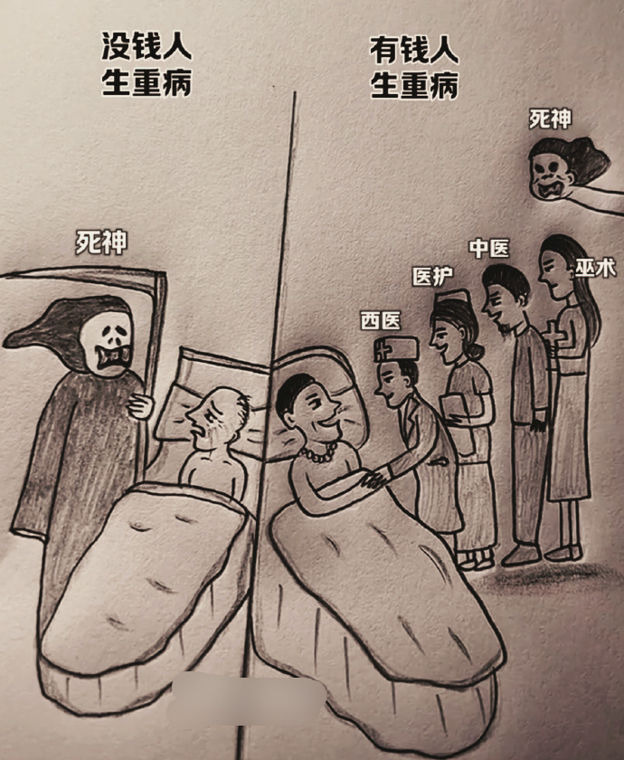 你认为是不是这样子的？ ​​​