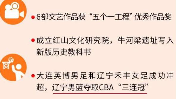 恭喜！辽篮写入省政府报告！韦伯小龙狂练三分，赵继伟秀绝技