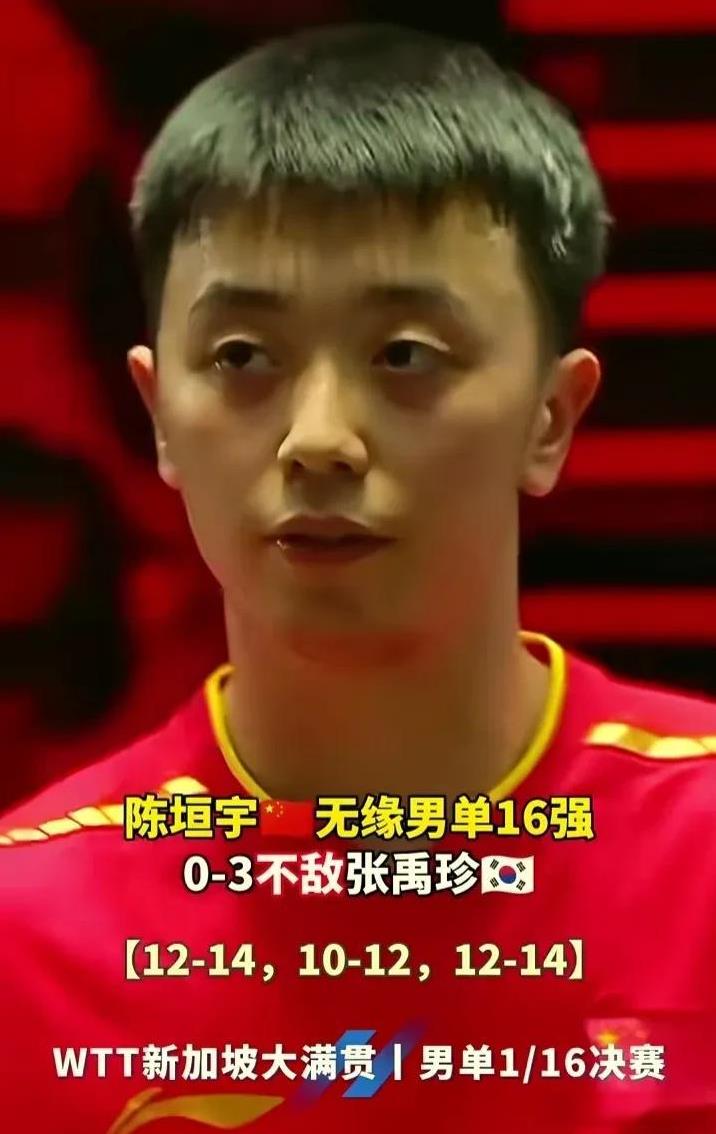 陈垣宇0:3负于张禹珍，虽然被韩国一哥零封但输球比分在可接受范围之内，三局皆为2