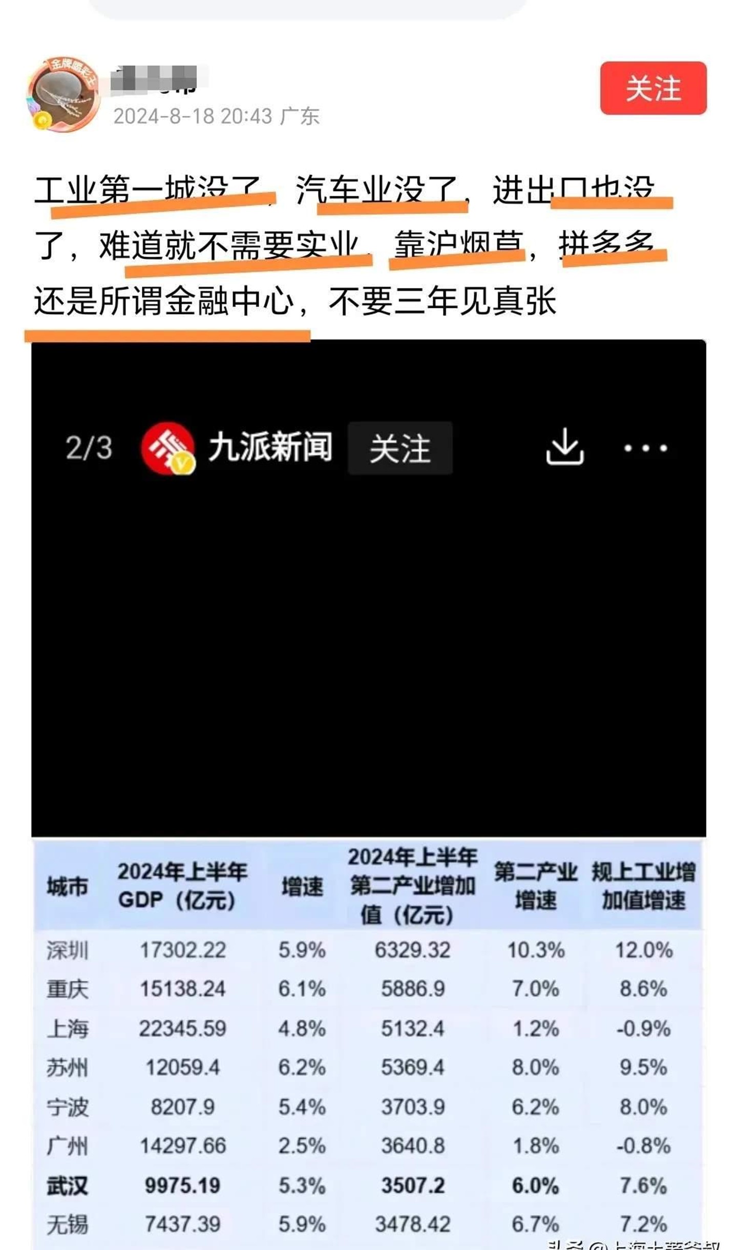 有一个深漂发帖说上海很多都没了，工业第一城没了、汽车也没了、进出口也没了、上海现