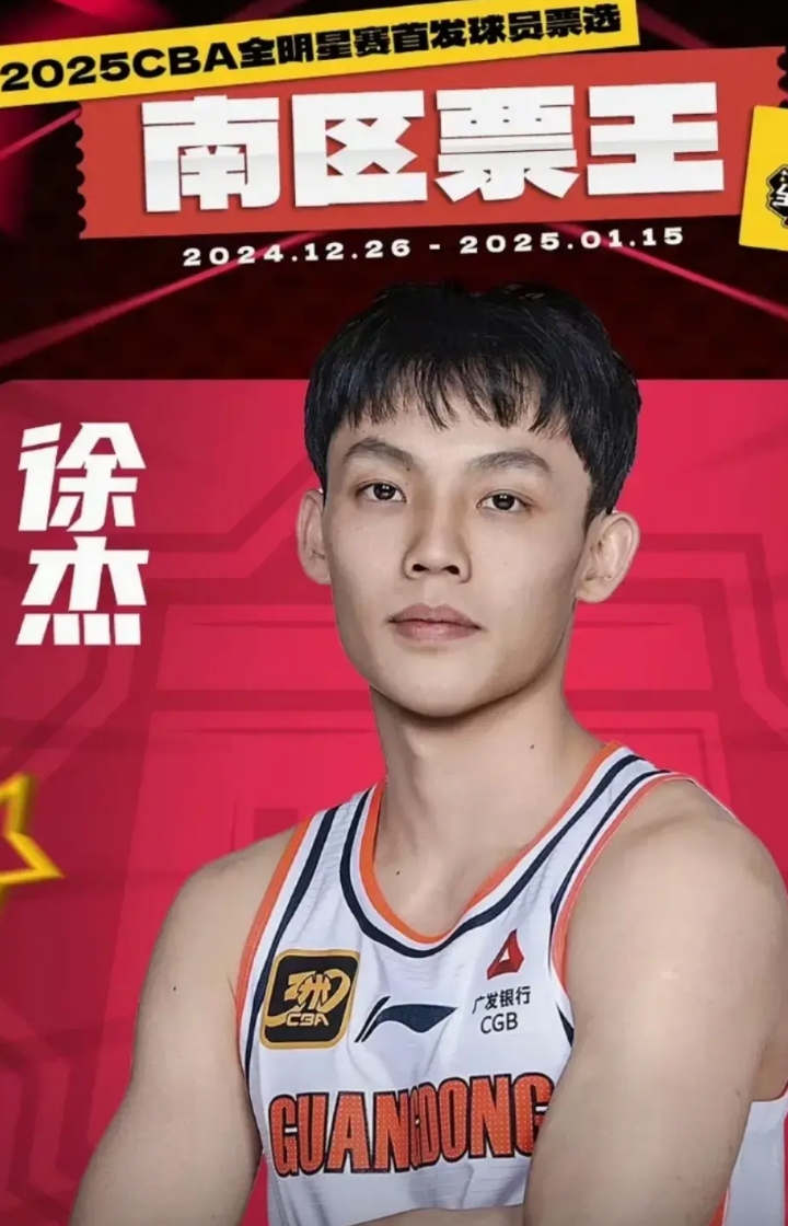 恭喜杰师傅！徐杰荣获全明星南区票王，总票王！！！

今日中午12点，CBA官方公