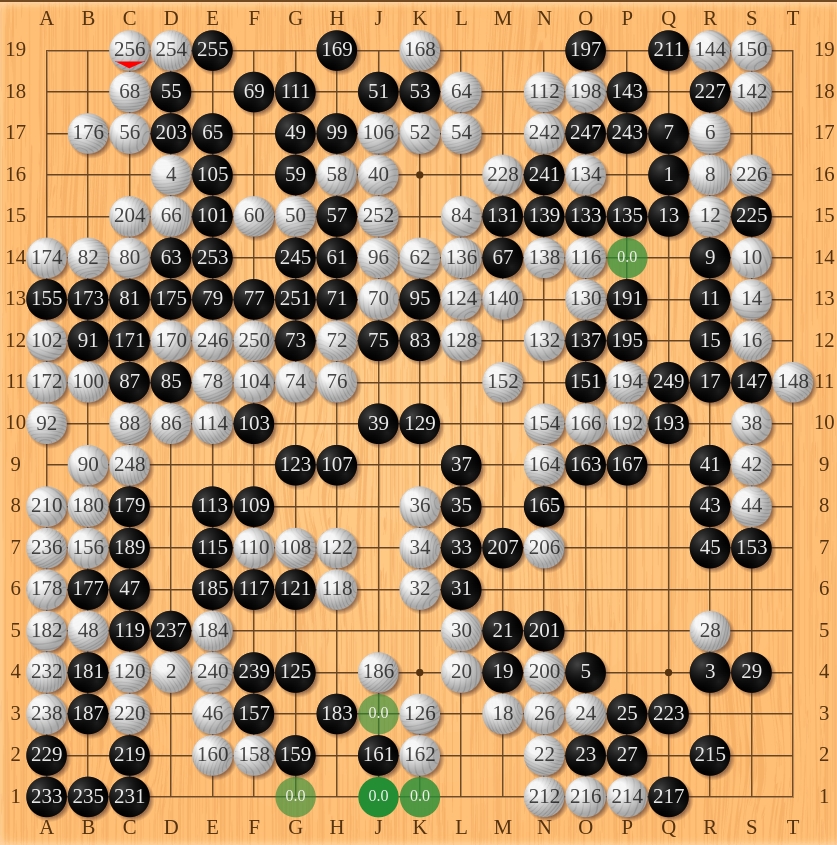 奇耻大辱，中国2个男棋手同日输女棋手