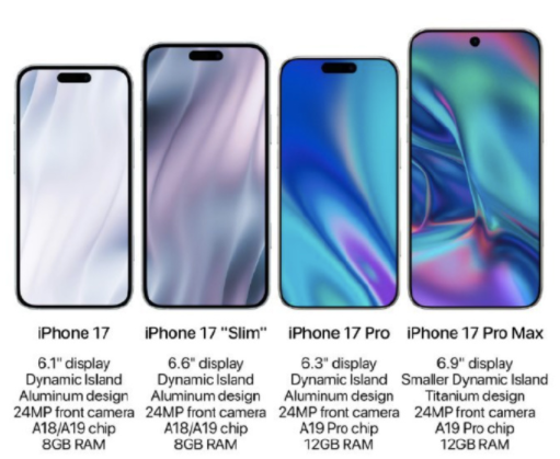 #曝iPhone17将推Slim机型# 最近分析师 Jeff Pu 又爆料，称苹
