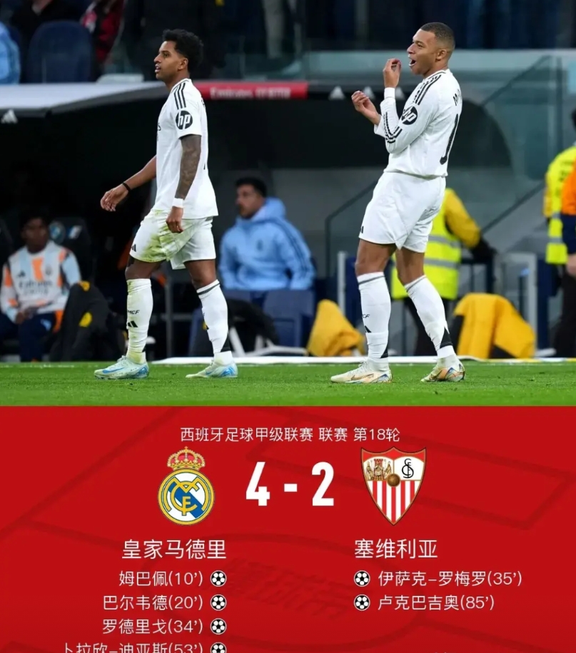 皇马管理层开心坏了，不仅仅因为皇马4-2大胜塞维利亚，，更是因为：
1、姆巴佩现