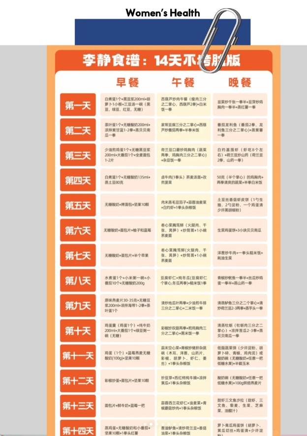 不复胖！上万人跪求的李静减肥食谱重点来了
因为高压工作和不规律饮食，体重一度飙到