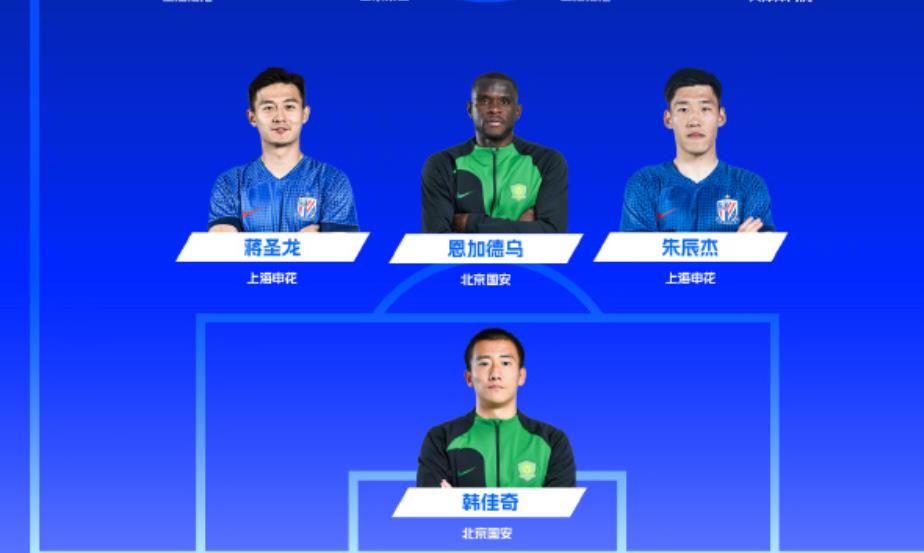 盘点本赛季四大豪门中后卫