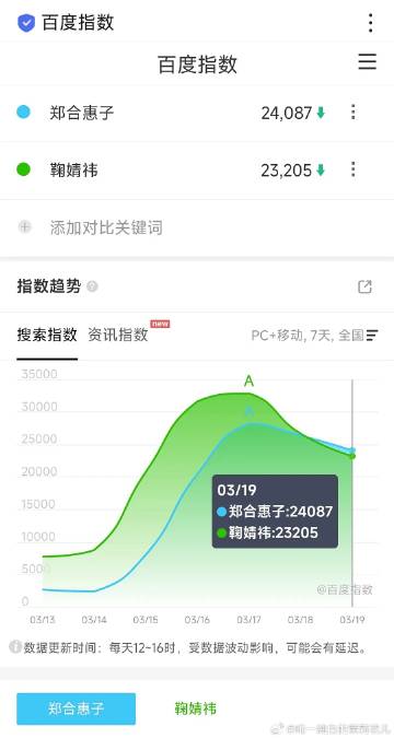 郑合惠子上桌了，两集庶女n厉害了，这是我见过最🐮的女配