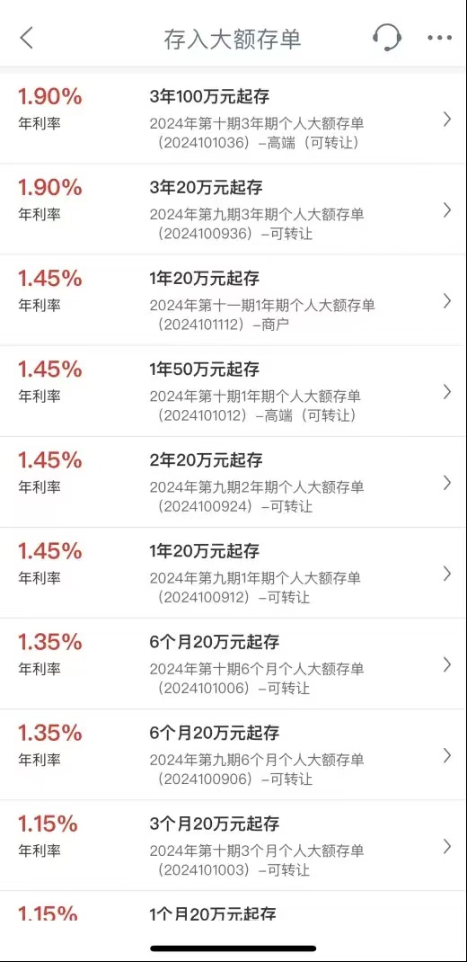 四大行大额存单年利率均破“2”
