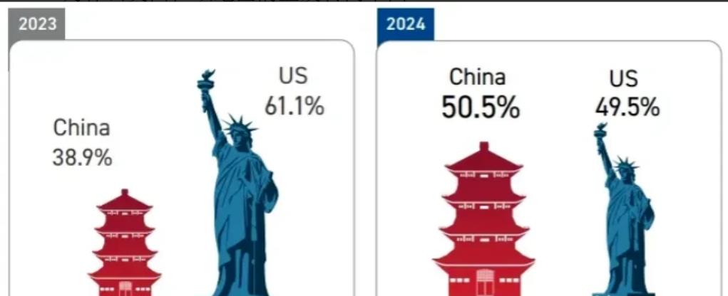 东南亚正转向中国！老挝村民这一举动，映射出中美东南亚博弈的大格局。以前媒体被美国
