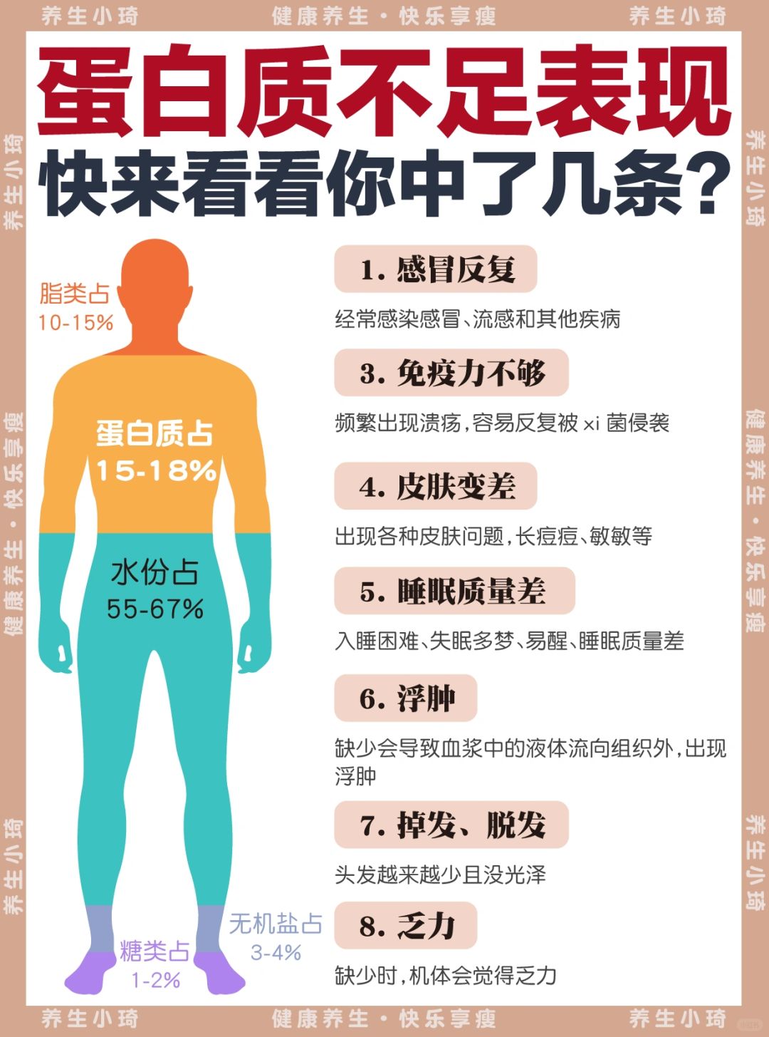 被忽略的营养素-蛋白质｜9种食物补充蛋白质