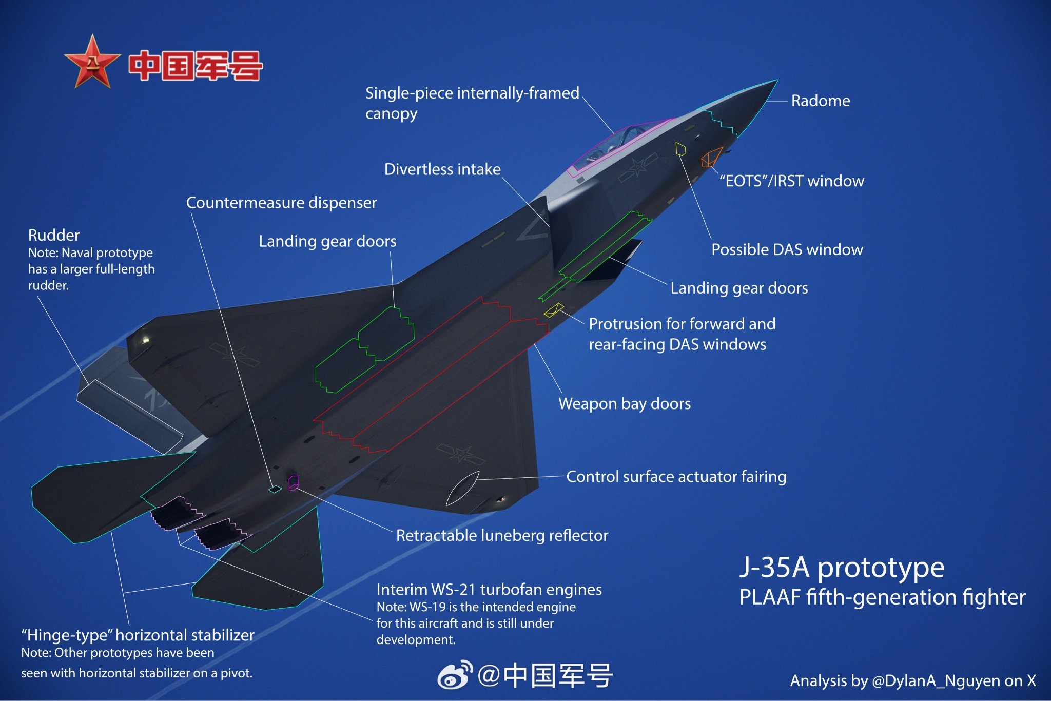 刷了推特（X）才发现，外网对我国空军的第二款隐身战斗机歼-35A的关注度还是很高