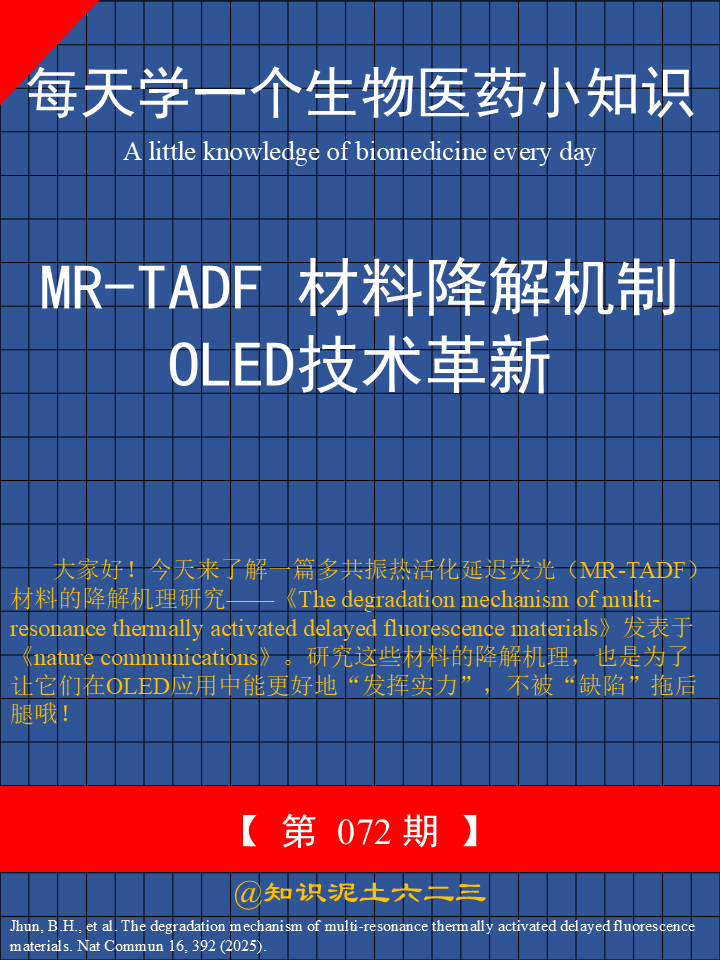 	大家好！今天来了解一篇多共振热活化延迟荧光（MR-TADF）材料的降解机理研究