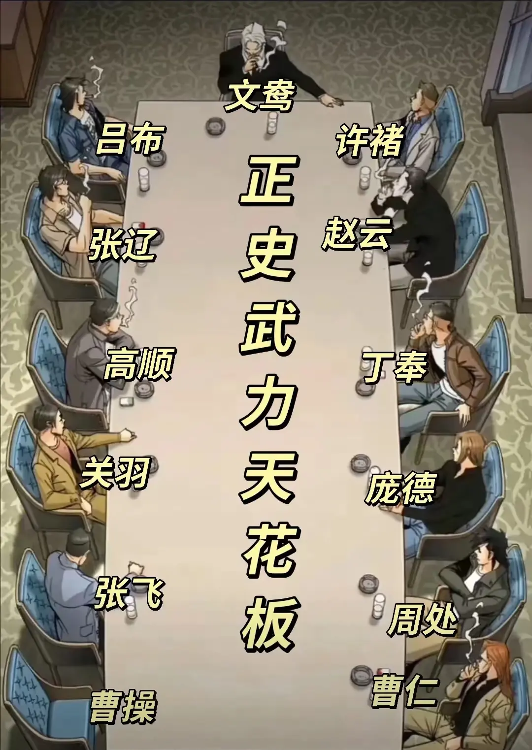 这才是三国正史的武力座次排名！