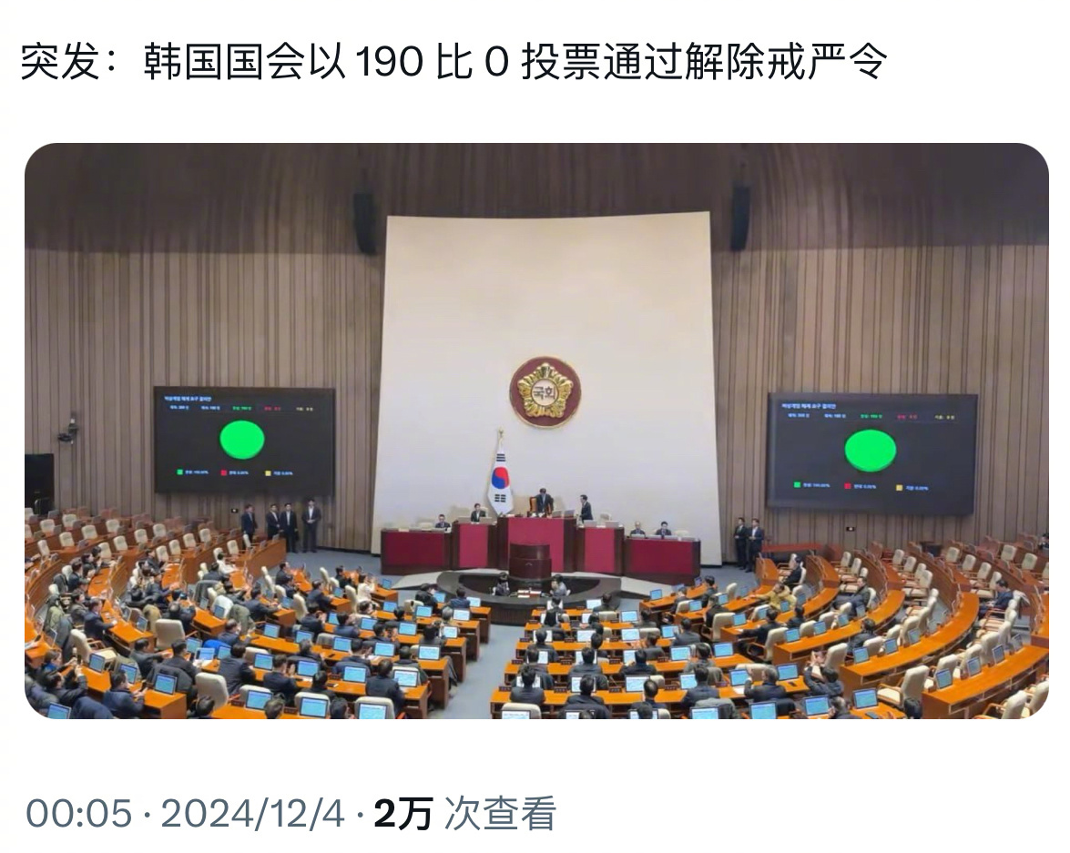 宣布紧急戒严才6个小时，就被国会召开紧急会议解除戒严，尹锡悦此轮表现相当糟糕，接