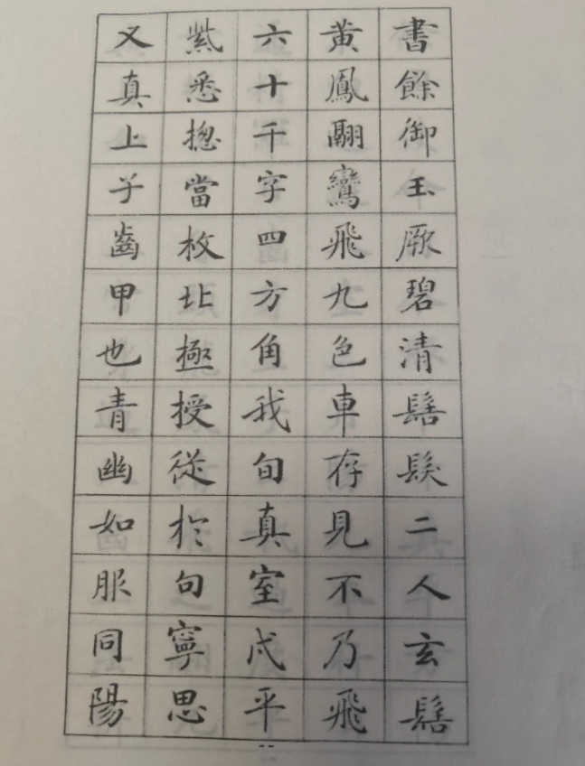 时间过得好快呀！不知不觉年就过完了。最近更喜欢独处，那些家长里短听了还不如不听，