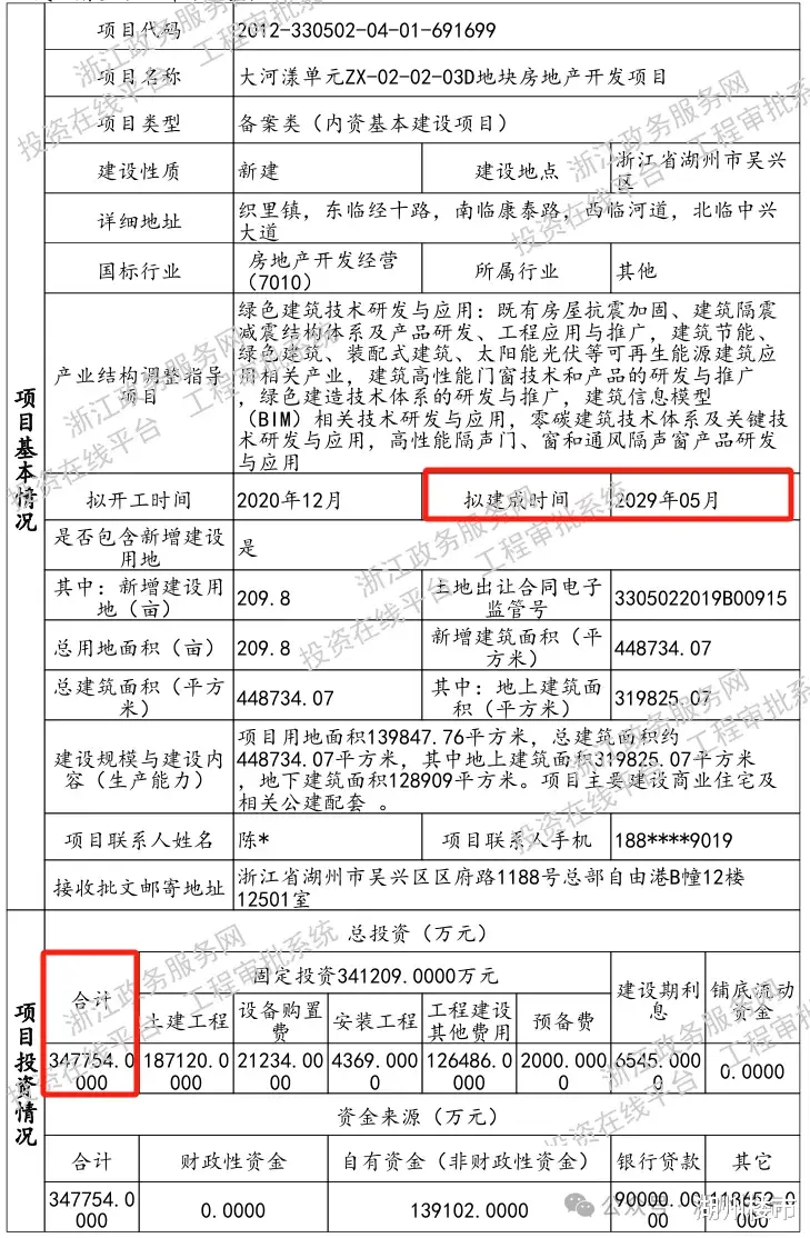 投资约35亿! 拿地近5年, 湖州这一大体量新盘即将启动