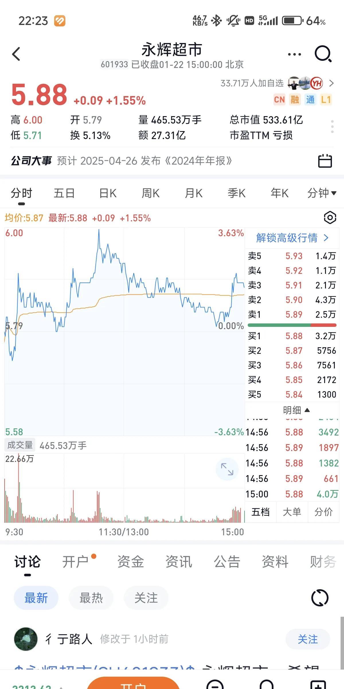 没有 5 年 10 倍空间想象力的股票在 A 股市场是不值得炒作的。
所以买股票
