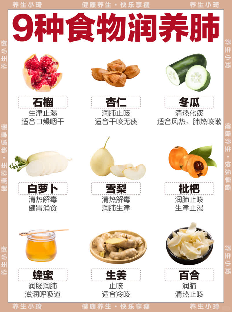 家庭常备药，咳嗽流鼻涕小伙伴的救星