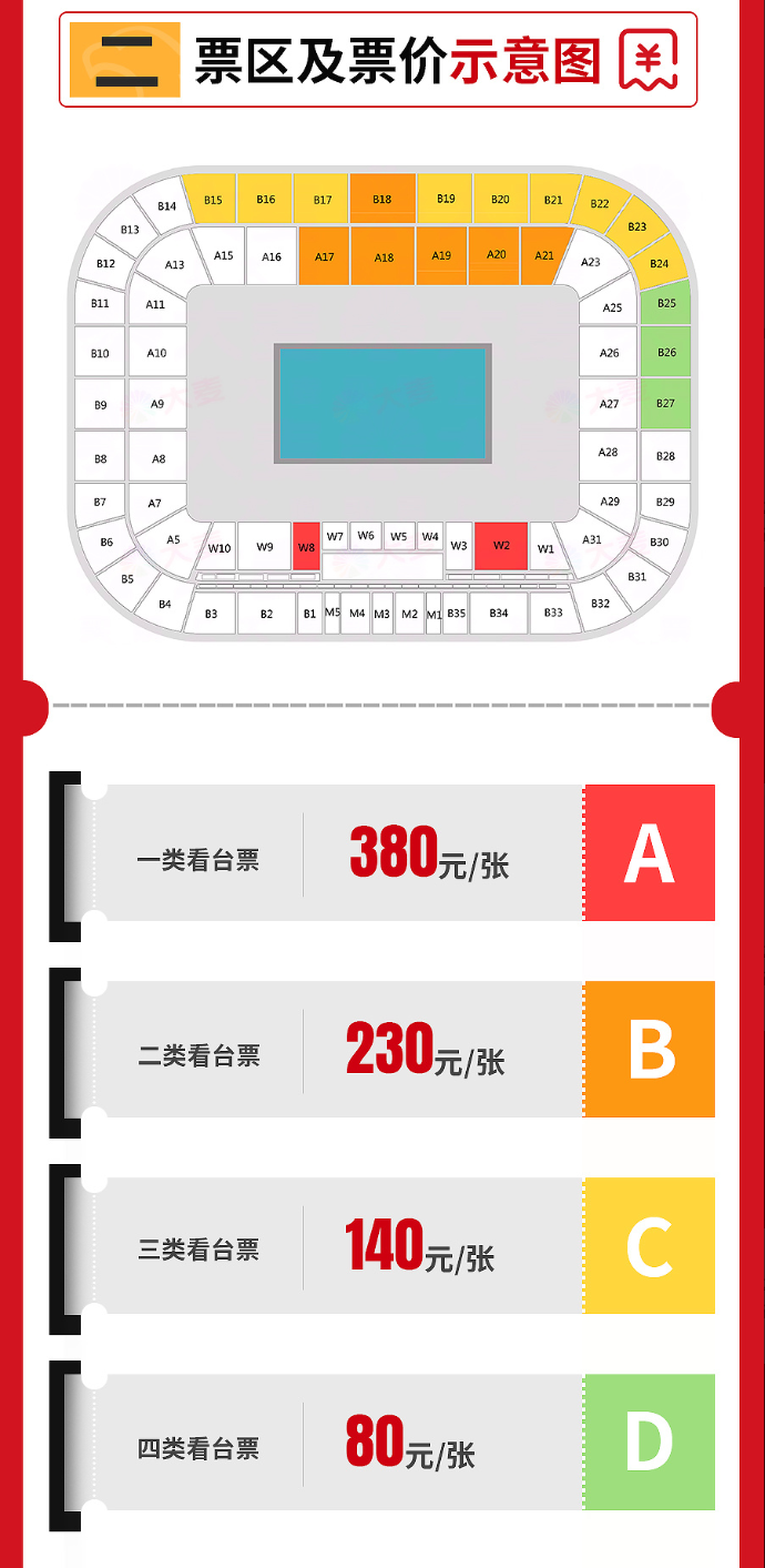 最低80元！中超揭幕战票价公布，海港三镇上演冠军德比！
3月1日（星期五）20: