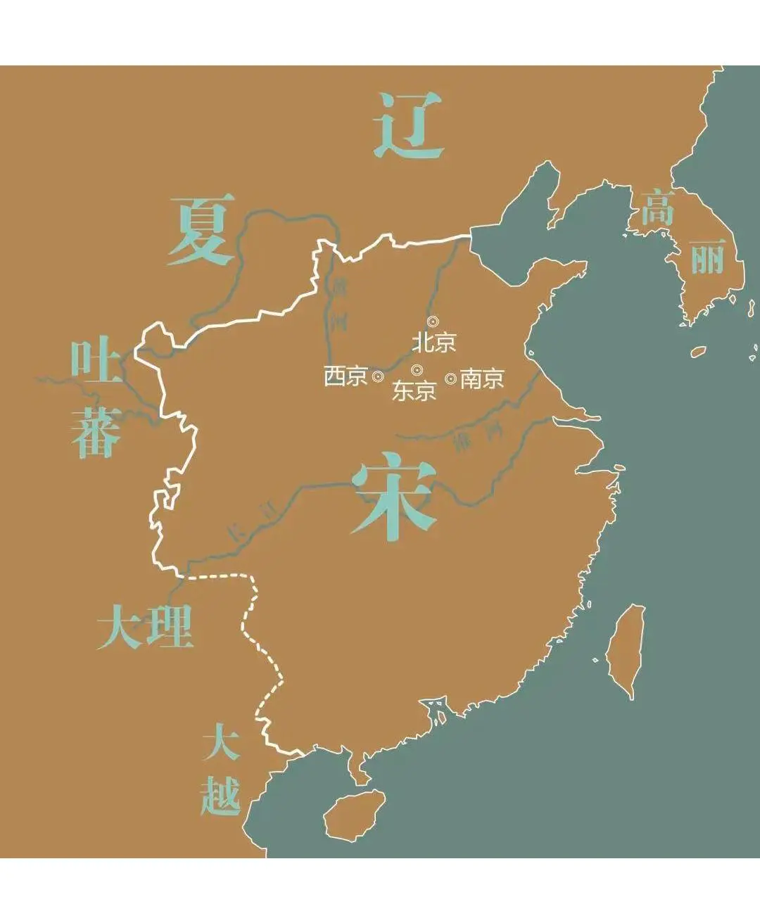 北宋二十三路！