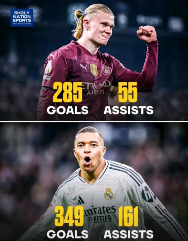 数据证明，哈兰德不如姆巴佩。

姆巴佩也就比哈兰德大两岁，多64个进球和106次