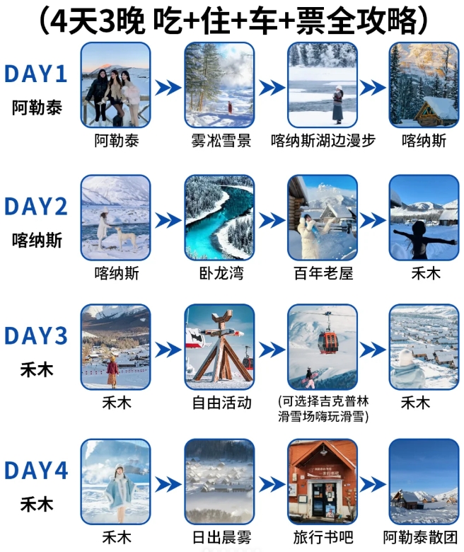 阿勒泰旅游的攻略