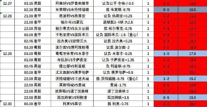 《03:45意甲焦点战：国米主场固防，博洛尼亚求稳取分，难现大开大合》