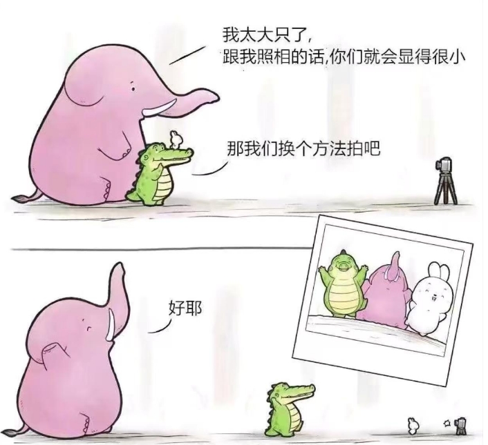 角度也很重要，你们说是吧！