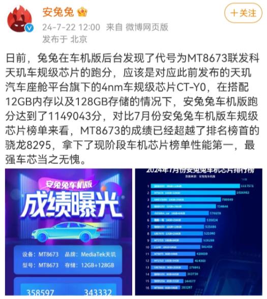 安兔兔车机跑分新变化，联发科MT8673跑分竟然超越了高通骁龙8295，拿下车机