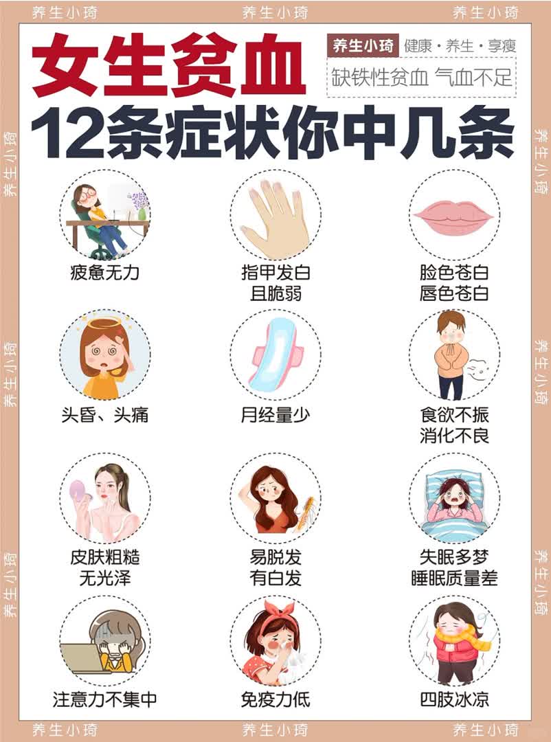 气血不足表现I请大数据把我推给补气血姐妹
