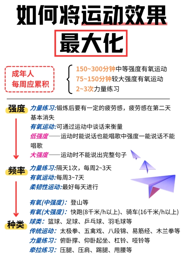 坚持锻炼，身体会发生什么变化？建议大家收藏起来！



