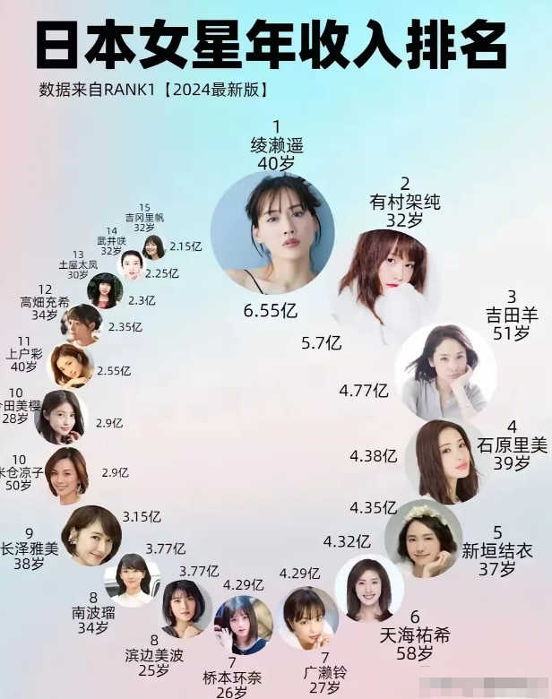 你看过谁的动作片，请说一下[机智]