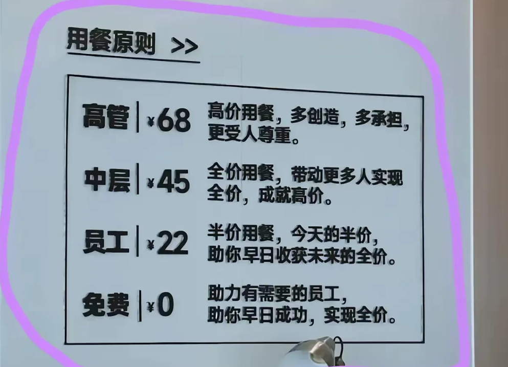 这是某民企的餐厅规定！
有人感叹：看似不公平，却在创造公平！
也有人说：发意症了