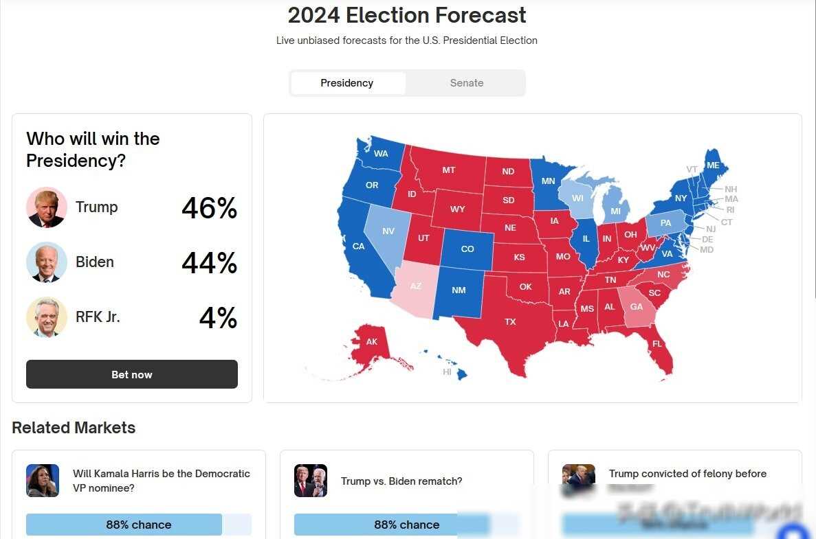 好消息来啦！看这边，2024年美国总统选举的获胜者预测新鲜出炉哦！我告诉你啊，P
