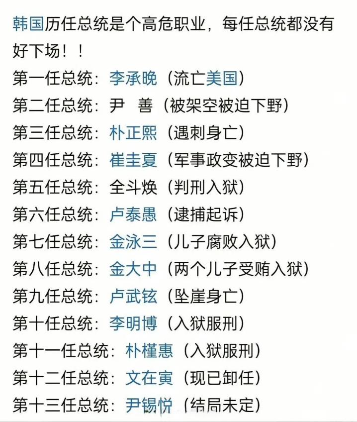 青瓦台魔咒：历任韩国总统难得善终

自1948年建国以来，韩国共产生了13位总统