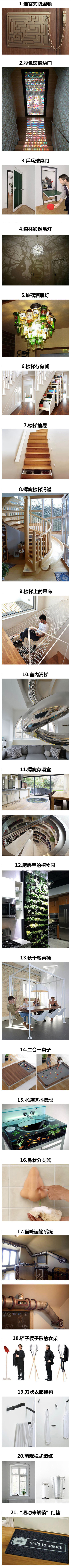 一组有创意家装你喜欢哪种？​​​