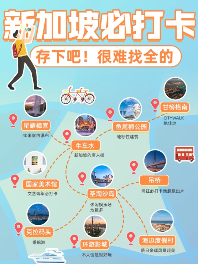 新加坡“保姆级”旅游攻略