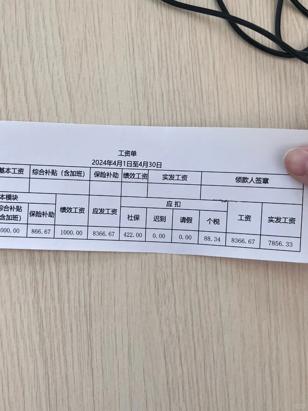 在合肥一个月工资这个数，能结婚养娃么
非销售行业，在合肥努力打拼，一个月这么点工