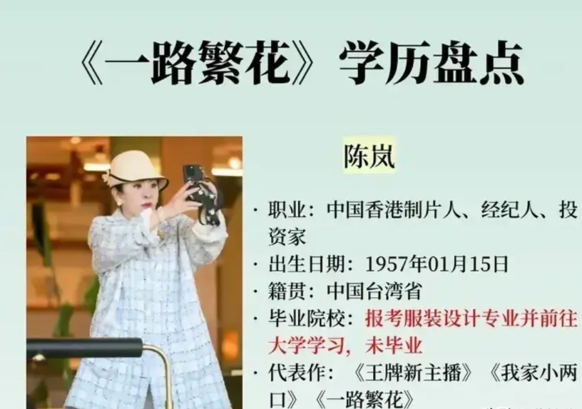 《一路繁花》，不考虑其他因素，几位大咖女明星的颜值排名:

1、向太
化妆功夫很