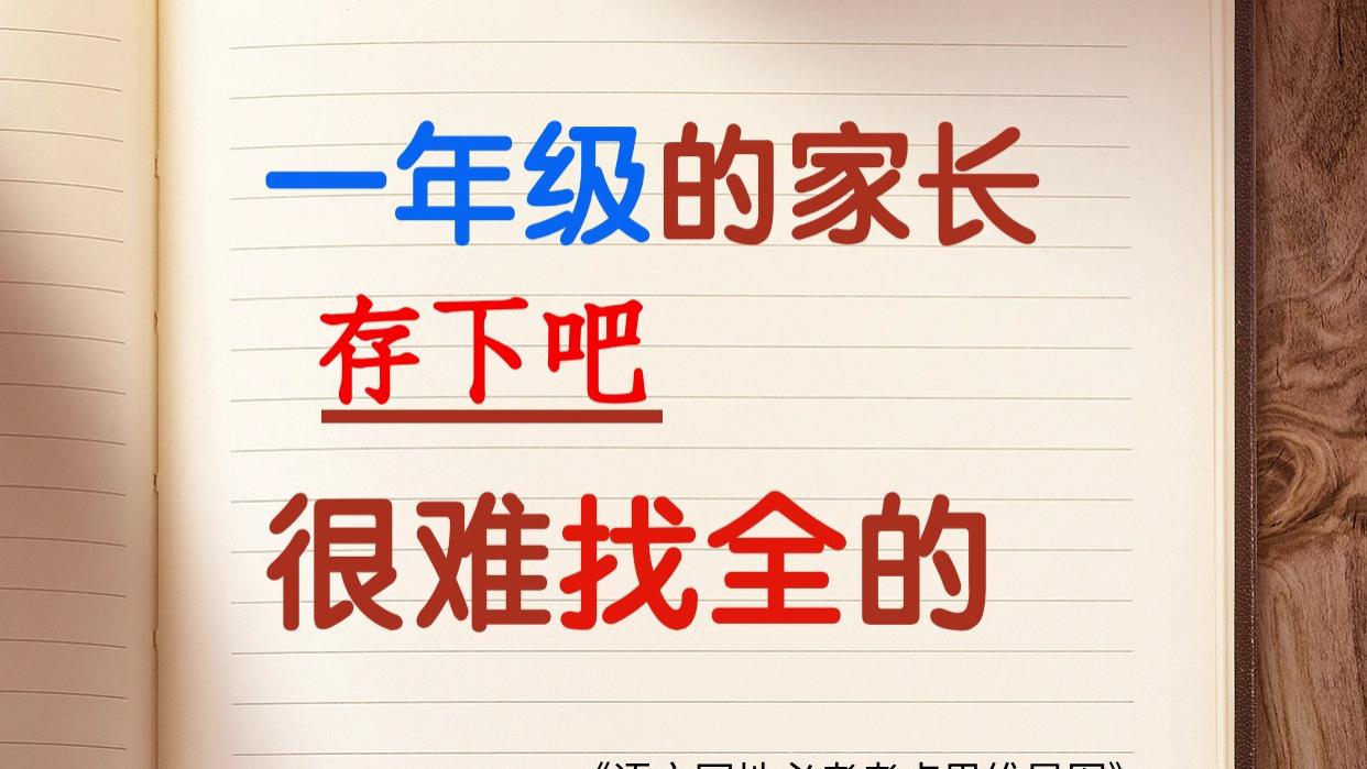 《语文园地必考考点思维导图》1-6年级下册，必备考点—思维导图