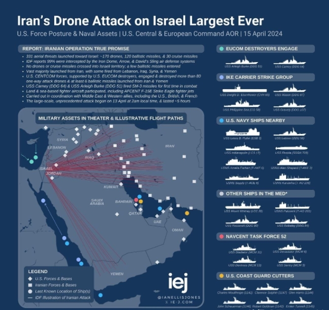 深夜，突然传来消息！

伊朗于昨晚凌晨对以色列发起猛烈空袭，150架无人机倾巢出