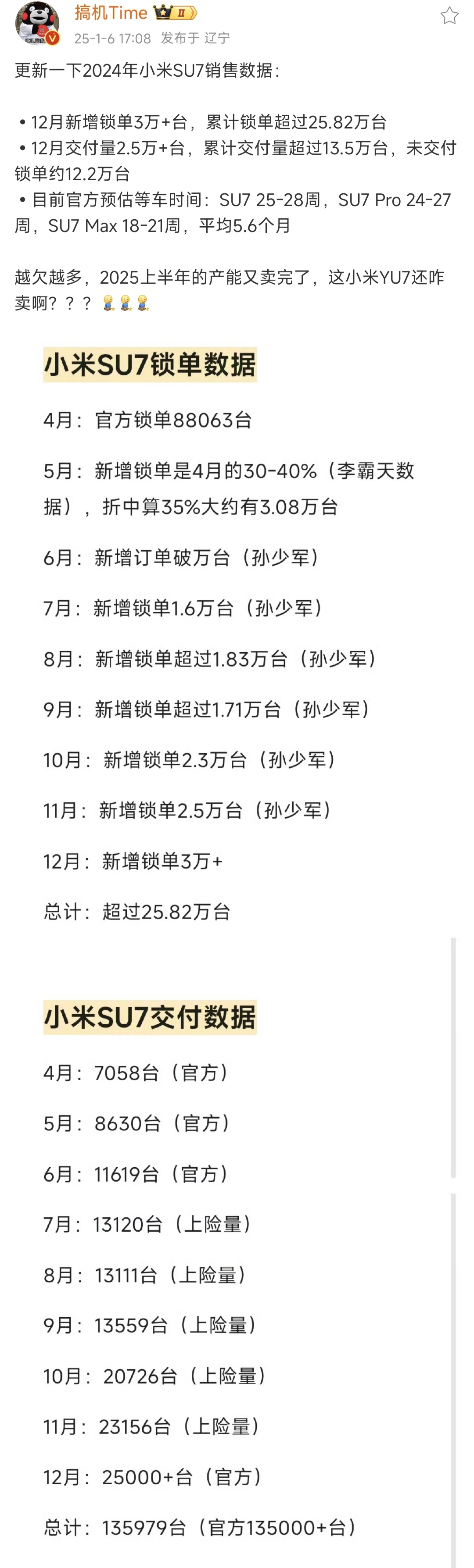 小米SU7再次失控，最急的不是比亚迪和华为，而是特斯拉。