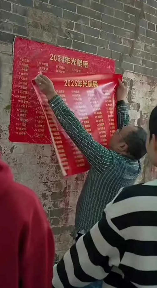 今年这个红榜又有我的名字，搞得都不想回家了！